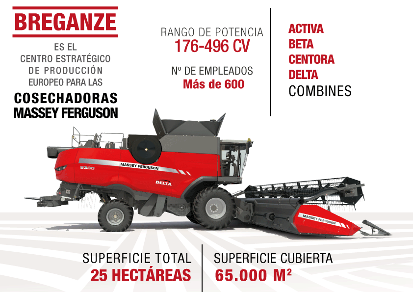 breganze key facts